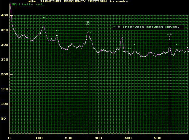 Heliosphere-correlation.gif