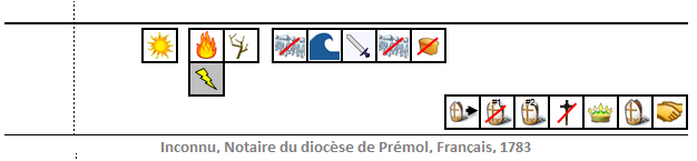 4.notaire-premol-propheties.png