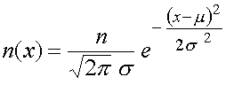 Loi-normale.gif