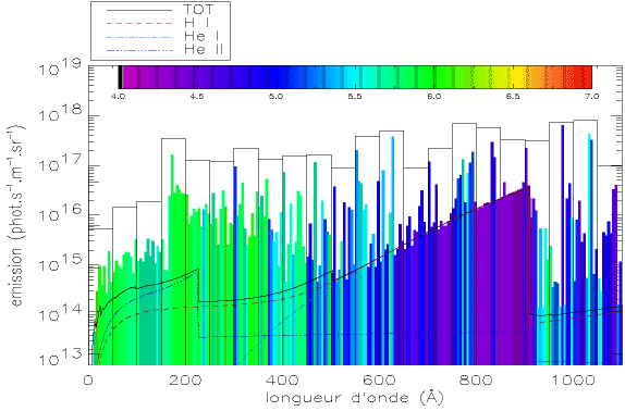 Euv-ions-s.gif