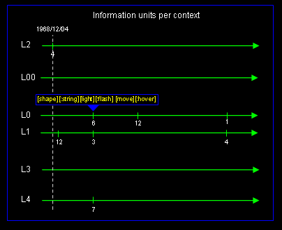 Information units.gif