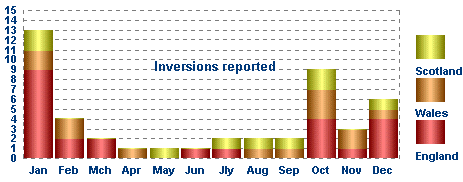 Temperature-inversion-months.gif