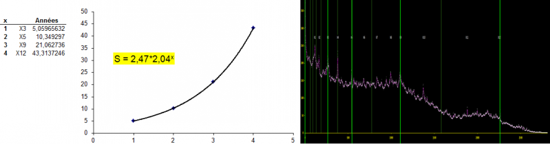 File:UFO Optimal learning curve.png