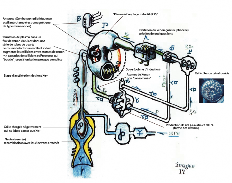 File:Plasma-ummo.png